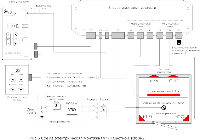 электрическая схема инфракрасной кабины