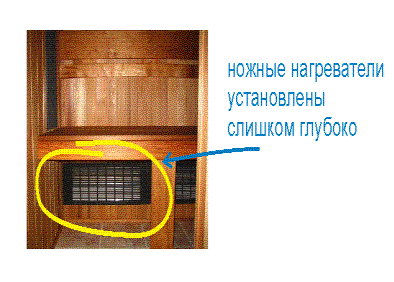 неправильная установка ножных нагревателей